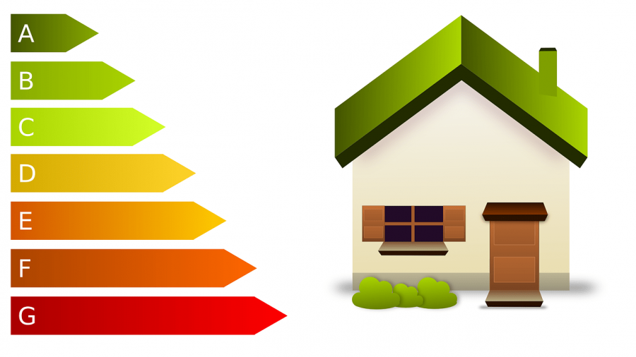 New Home Energy Efficiency Chart